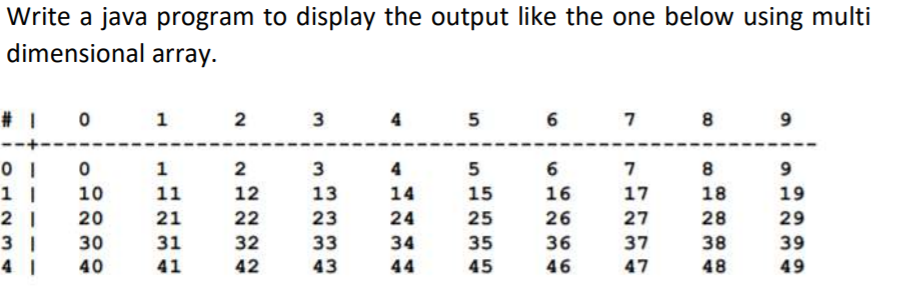 Write a java program to display the output like the one below using multi
dimensional array.
3
5
7
8
9
1
2
3
4
5
7
8
9
1 |
10
11
12
13
14
15
16
17
18
19
2 1
20
21
22
23
24
25
27
28
29
3 |
4 1
30
31
32
33
34
35
36
37
38
39
40
41
42
43
44
45
46
47
48
49
676 12
4)
2.
1.
