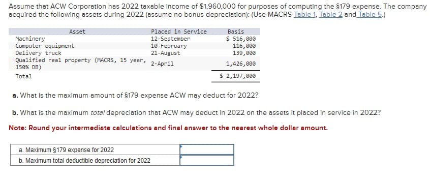 Assume that ACW Corporation has 2022 taxable income of $1,960,000 for purposes of computing the §179 expense. The company
acquired the following assets during 2022 (assume no bonus depreciation): (Use MACRS Table 1, Table 2 and Table 5.)
Asset
Machinery
Computer equipment
Delivery truck
10-February
21-August
Placed in Service
12-September
Basis
$ 516,000
116,000
Qualified real property (MACRS, 15 year,
2-April
150% DB)
Total
139,000
1,426,000
$ 2,197,000
a. What is the maximum amount of $179 expense ACW may deduct for 2022?
b. What is the maximum total depreciation that ACW may deduct in 2022 on the assets it placed in service in 2022?
Note: Round your intermediate calculations and final answer to the nearest whole dollar amount.
a. Maximum §179 expense for 2022
b. Maximum total deductible depreciation for 2022