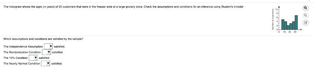 The histogram shows the ages years) of 25 customers that were in the freezer aisle at a large grocery store. Check the assumptions and conditions for an inference using Student's t-model
Which assumptions and conditions are satisfied by the sample?
▼satisfied.
The Independence Assumption.
The Randomization Condition.
satisfied.
The 10% Condition ▼satisfied.
The Nearly Normal Condition
satisfied.
Number of customers
15 30 45
Q
Q
G
