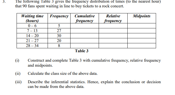 3.
The following Table 3 gives the frequency distribution of times (to the nearest hour)
that 90 fans spent waiting in line to buy tickets to a rock concert.
Waiting time
(hours)
0-6
Frequency
Ситulative
Relative
Midpoints
frequency
frequency
7- 13
27
14 – 20
30
21 – 27
20
28 – 34
8
Table 3
(i)
Construct and complete Table 3 with cumulative frequency, relative frequency
and midpoints.
(ii)
Calculate the class size of the above data.
(ii)
Describe the inferential statistics. Hence, explain the conclusion or decision
can be made from the above data.
