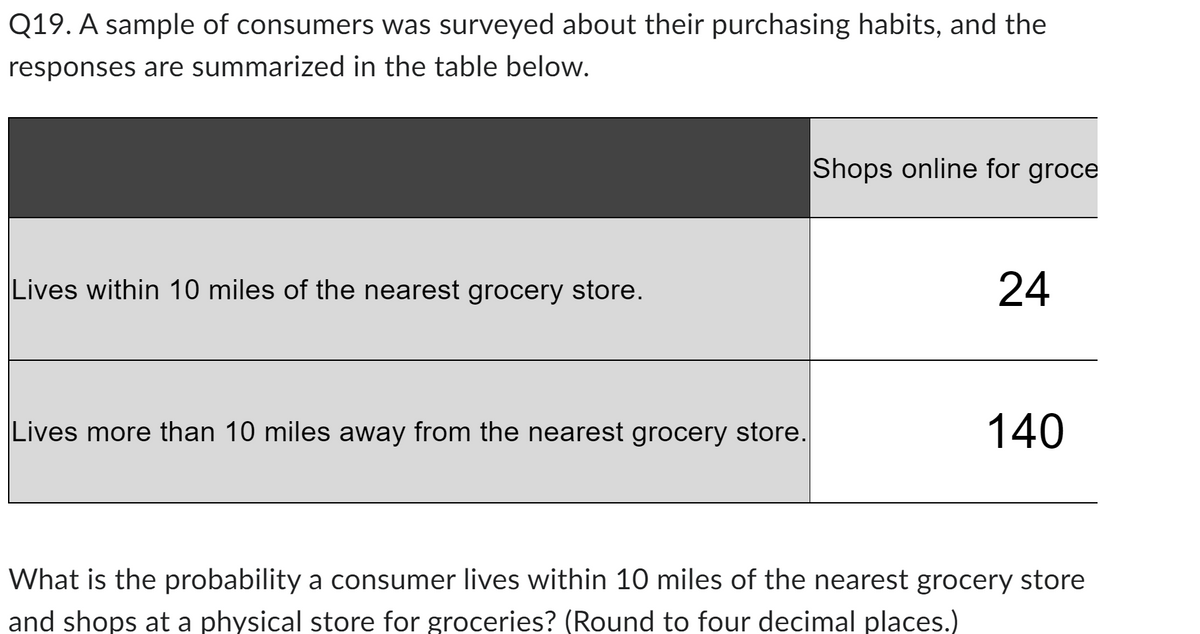 Q19. A sample of consumers was surveyed about their purchasing habits, and the
responses are summarized in the table below.
Lives within 10 miles of the nearest grocery store.
Lives more than 10 miles away from the nearest grocery store.
Shops online for groce
24
140
What is the probability a consumer lives within 10 miles of the nearest grocery store
and shops at a physical store for groceries? (Round to four decimal places.)