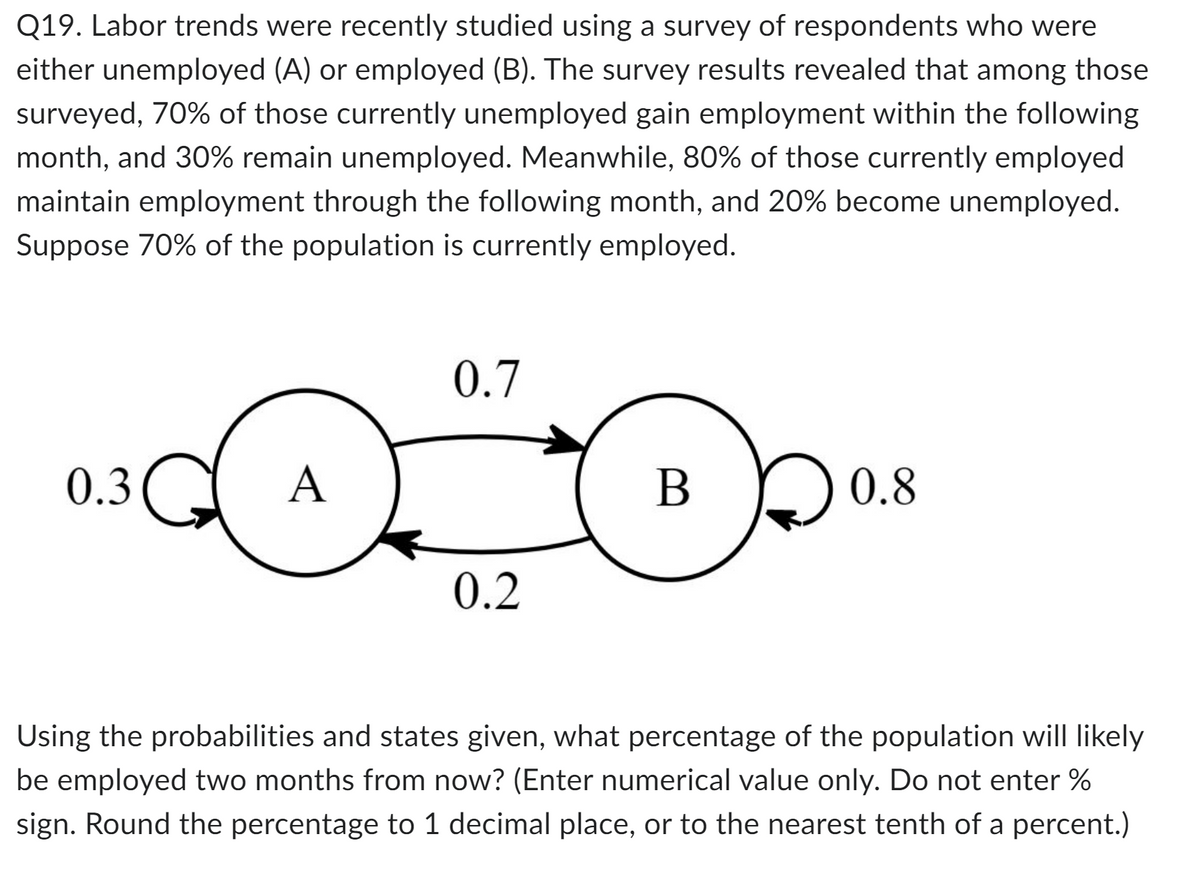 Q19. Labor trends were recently studied using a survey of respondents who were
either unemployed (A) or employed (B). The survey results revealed that among those
surveyed, 70% of those currently unemployed gain employment within the following
month, and 30% remain unemployed. Meanwhile, 80% of those currently employed
maintain employment through the following month, and 20% become unemployed.
Suppose 70% of the population is currently employed.
0.3
A
0.7
0.2
O
B
0.8
Using the probabilities and states given, what percentage of the population will likely
be employed two months from now? (Enter numerical value only. Do not enter %
sign. Round the percentage to 1 decimal place, or to the nearest tenth of a percent.)