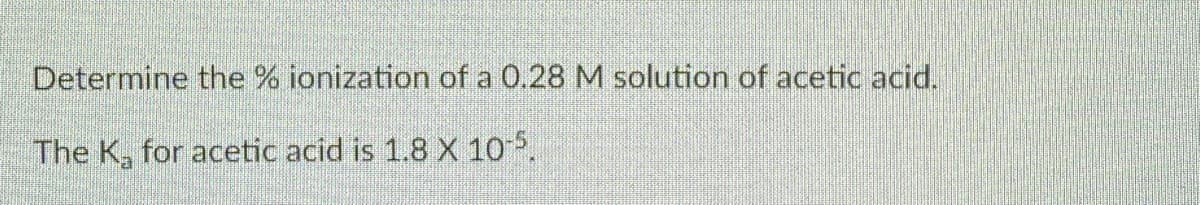 Determine the % ionization of a 0.28 M solution of acetic acid.
The K, for acetic acid is 1.8 X 10.
