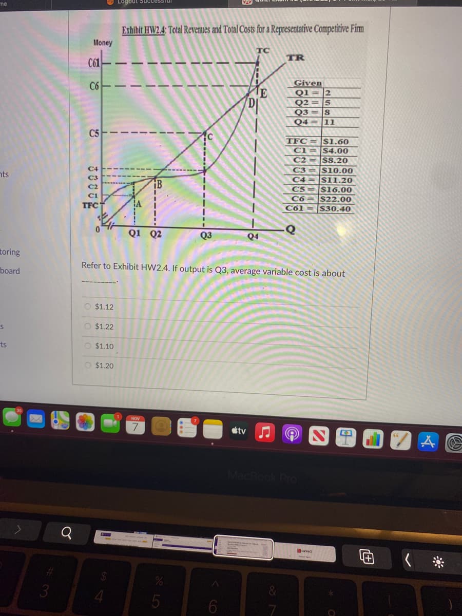 me
ogout Successiul
Exhibit HW2.4: Total Revenues and Total Costs for a Representative Competitive Fim
Money
TC
TR
C61
Given
Q1 = 2
Q2 = 5
Q3
Q4
C6
11
C5
TFC = S1.60
Cl=S4.00
C2 = S8.20
C3 = s10.00
C4 = SI1.20
C4
nts
C3
C2
iB
s16.00
Có=S22.00
Cố1 = S30.40
C5
Ci
TFC
IA
Q1 Q2
Q3
Q4
toring
board
Refer to Exhibit HW2.4. If output is Q3, average variable cost is about
O $1.12
O $1.22
ts
O $1.10
O $1.20
étv
MacBook Pro
ved
%
3
