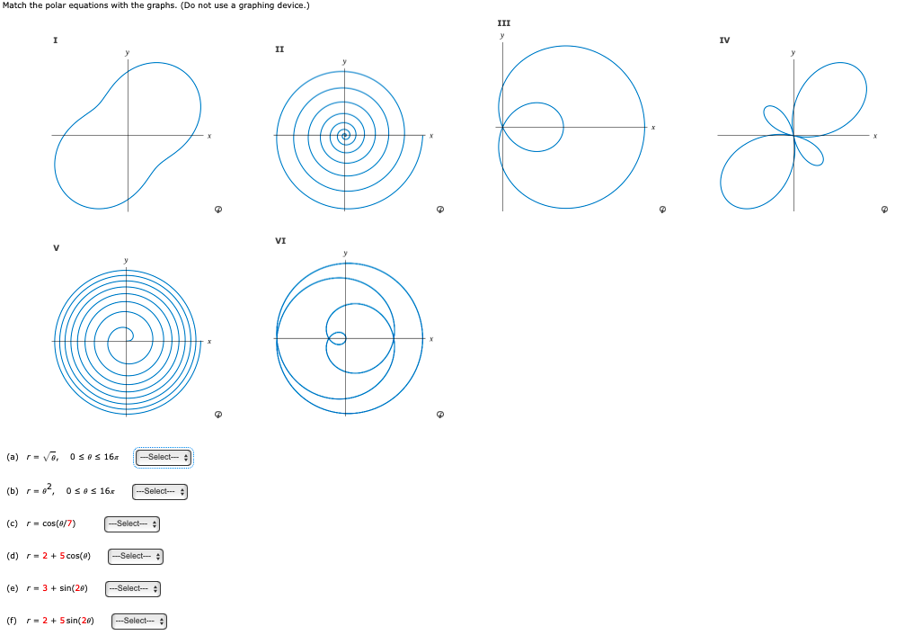 Match the polar equations with the graphs. (Do not use a graphing device.)
I
V
(a) r= √e, 0≤es 16x
(b) r-², Osos 16x
(c) r= cos(0/7)
(d) r= 2 + 5 cos(0)
(e) r3+ sin(20)
r = 2 + 5 sin(20)
-Select-
-Select-
-Select-
--Select--
---Select--
---Select---
II
VI
O
4
III
B
IV
J