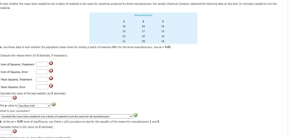 To test whether the mean time needed to mix a batch of material is the same for machines produced by three manufacturers, the Jacobs Chemical Company obtained the following data on the time (in minutes) needed to mix the
material.
Manufacturer
1
2
19
29
16
25
27
15
23
32
19
21
28
18
a. Use these data to test whether the population mean times for mixing a batch of material differ for the three manufacturers. Use a = 0.05.
Compute the values below (to 2 decimals, if necessary).
Sum of Squares, Treatment
Sum of Squares, Error
Mean Squares, Treatment
Mean Squares, Error
Calculate the value of the test statistic (to 2 decimals).
The p-value is less than 0.01
What is your conclusion?
Conclude the mean time needed to mix a batch of material is not the same for all manufacturers
b. At the a = 0.05 level of significance, use Fisher's LSD procedure to test for the equality of the means for manufacturers 1 and 3.
Calculate Fisher's LSD Value (to 2 decimals).
What cond
carrving out this tost?
