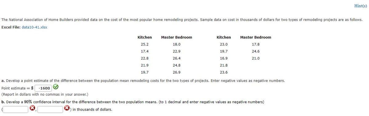 Hint(s)
The National Association of Home Builders provided data on the cost of the most popular home remodeling projects. Sample data on cost in thousands of dollars for two types of remodeling projects are as follows.
Excel File: data10-41.xlsx
IT IT
Kitchen
Master Bedroom
Kitchen
Master Bedroom
25.2
18.0
23.0
17.8
17.4
22.9
19.7
24.6
22.8
26.4
16.9
21.0
21.9
24.8
21.8
19.7
26.9
23.6
a. Develop a point estimate of the difference between the population mean remodeling costs for the two types of projects. Enter negative values as negative numbers.
Point estimate = $ -160o
(Report in dollars with no commas in your answer.)
b. Develop a 90% confidence interval for the difference between the two population means. (to 1 decimal and enter negative values as negative numbers)
in thousands of dollars.
