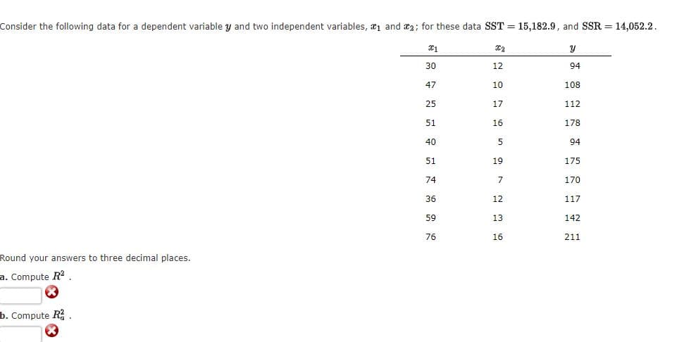 Consider the following data for a dependent variable y and two independent variables, a1 and æ2; for these data SST = 15,182.9 , and SSR = 14,052.2.
30
12
94
47
10
108
25
17
112
51
16
178
40
94
51
19
175
74
170
36
12
117
59
13
142
76
16
211
Round your answers to three decimal places.
a. Compute R
b. Compute R .
