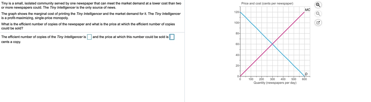 Price and cost (cents per newspaper)
Tiny is a small, isolated community served by one newspaper that can meet the market demand at a lower cost than two
or more newspapers could. The Tiny Intelligencer is the only source of news.
MC
120-
The graph shows the marginal cost of printing the Tiny Intelligencer and the market demand for it. The Tiny Intelligencer
is a profit-maximizing, single-price monopoly.
100–
What is the efficient number of copies of the newspaper and what is the price at which the efficient number of copies
could be sold?
80-
The efficient number of copies of the Tiny Intelligencer is
and the price at which this number could be sold is
cents a copy.
60-
40-
20-
0-
100
200
300
400
500
600
Quantity (newspapers per day)
of
