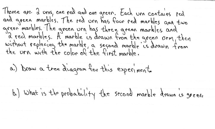 Theree
and
2
Orns, one red and
Each
um contains red
are
green.
green marbles. The red urn has four red marbles ana two
green, urn has three
2 red marbles. A marble is drawn from the
witheut replacing the marble, a seçond marble is drawn from
the urn with the color of the finst marble.
One
green marbles. The
markles and
green
goeen orm, then
a) Drow
a tree diagram for this experiment.
b) what is the probability the second marble drawn is
