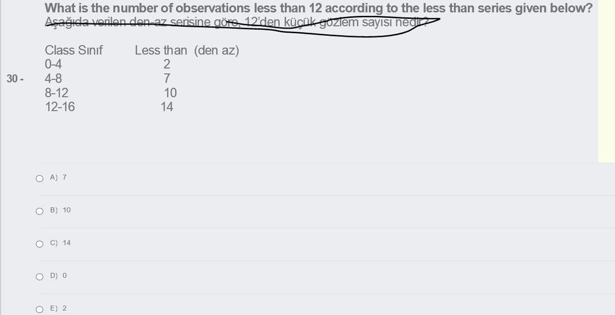 What is the number of observations less than 12 according to the less than series given below?
Aşağıda verilon den az serisine göre, 12'den kücük gözlem sayısı nedir
Less than (den az)
2
Class Sınıf
0-4
4-8
8-12
12-16
30 -
10
14
O A) 7
O B) 10
O C) 14
O D) O
O E) 2
