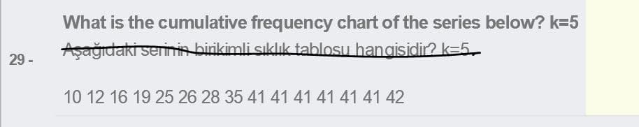 What is the cumulative frequency chart of the series below? k=5
Aşağıdaki serinn birikimli sıklık tablosu hangisidir? k=5,
29 -
10 12 16 19 25 26 28 35 41 41 41 41 41 41 42
