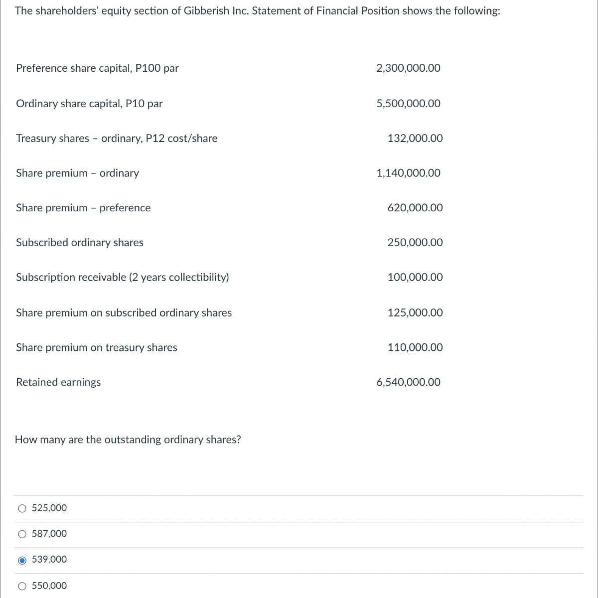 The shareholders' equity section of Gibberish Inc. Statement of Financial Position shows the following:
Preference share capital, P100 par
2,300,000.00
Ordinary share capital, P10 par
5,500,000.00
Treasury shares - ordinary, P12 cost/share
132,000.00
Share premium - ordinary
1,140,000.00
Share premium - preference
620,000.00
Subscribed ordinary shares
250,000.00
Subscription receivable (2 years collectibility)
100,000.00
Share premium on subscribed ordinary shares
125,000.00
Share premium on treasury shares
110,000.00
Retained earnings
6,540,000.00
How many are the outstanding ordinary shares?
O 525,000
O 587,000
O 539,000
O 550,000
