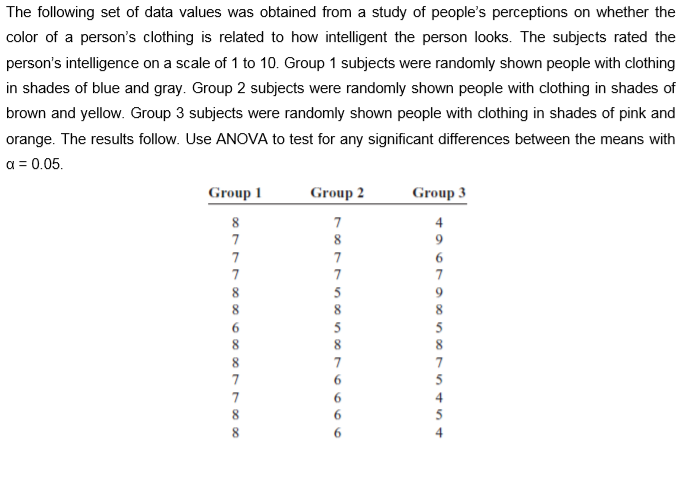 The following set of data values was obtained from a study of people's perceptions on whether the
color of a person's clothing is related to how intelligent the person looks. The subjects rated the
person's intelligence on a scale of 1 to 10. Group 1 subjects were randomly shown people with clothing
in shades of blue and gray. Group 2 subjects were randomly shown people with clothing in shades of
brown and yellow. Group 3 subjects were randomly shown people with clothing in shades of pink and
orange. The results follow. Use ANOVA to test for any significant differences between the means with
a = 0.05.
Group 1
Group 2
Group 3
8
7
4
7
8
7
7
7
7
8
5
8
8
6
5
5
8
8
8
8
7
7
7
6
5
7
4
8.
6
5
6
4
