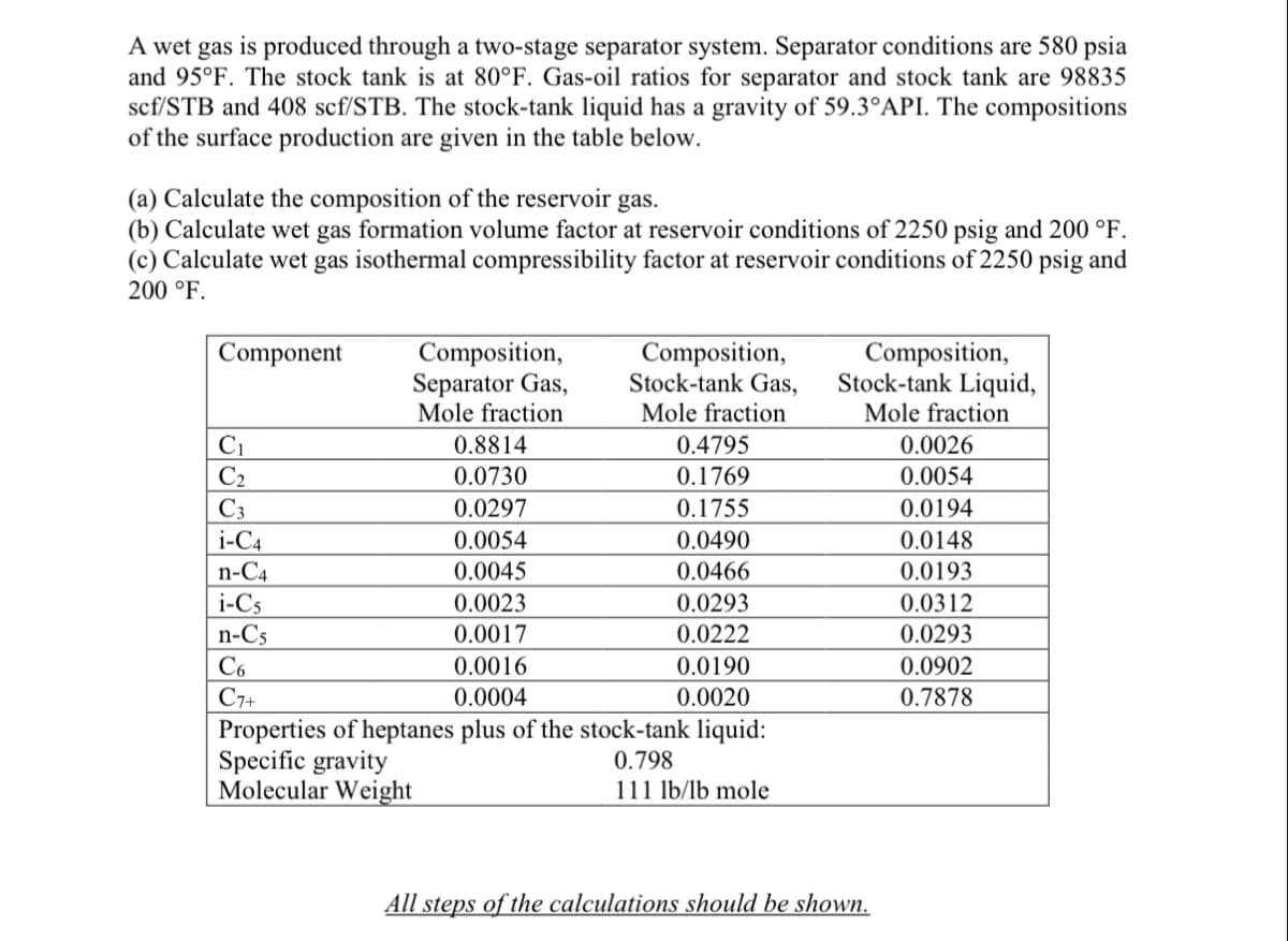 A wet gas is produced through a two-stage separator system. Separator conditions are 580 psia
and 95°F. The stock tank is at 80°F. Gas-oil ratios for separator and stock tank are 98835
scf/STB and 408 scf/STB. The stock-tank liquid has a gravity of 59.3°API. The compositions
of the surface production are given in the table below.
(a) Calculate the composition of the reservoir gas.
(b) Calculate wet gas formation volume factor at reservoir conditions of 2250 psig and 200 °F.
(c) Calculate wet gas isothermal compressibility factor at reservoir conditions of 2250 psig and
200 °F.
Composition,
Separator Gas,
Mole fraction
Composition,
Stock-tank Liquid,
Component
Composition,
Stock-tank Gas,
Mole fraction
Mole fraction
0.8814
0.4795
0.0026
C2
0.0730
0.1769
0.0054
0.1755
0.0194
C3
i-C4
n-C4
0.0297
0.0054
0.0490
0.0148
0.0045
0.0023
0.0466
0.0193
i-Cs
n-Cs
0.0293
0.0312
0.0017
0.0222
0.0293
C6
0.0016
0.0190
0.0902
C7+
0.0004
0.0020
0.7878
Properties of heptanes plus of the stock-tank liquid:
Specific gravity
Molecular Weight
0.798
111 lb/lb mole
All steps of the calculations should be shown.
