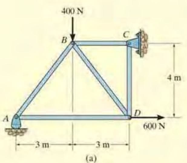 400 N
B
4 m
600 N
-3 m-
3 m-
(а)
