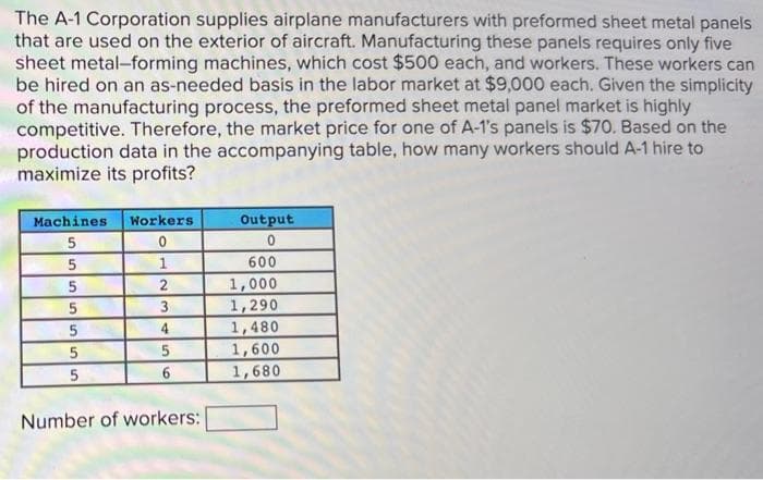 The A-1 Corporation supplies airplane manufacturers with preformed sheet metal panels
that are used on the exterior of aircraft. Manufacturing these panels requires only five
sheet metal-forming machines, which cost $500 each, and workers. These workers can
be hired on an as-needed basis in the labor market at $9,000 each. Given the simplicity
of the manufacturing process, the preformed sheet metal panel market is highly
competitive. Therefore, the market price for one of A-1's panels is $70. Based on the
production data in the accompanying table, how many workers should A-1 hire to
maximize its profits?
Machines Workers.
Output
5
0
0
5
1
600
5
2
1,000
5
3
1,290
5
4
1,480
5
5
1,600
5
6
1,680
Number of workers: