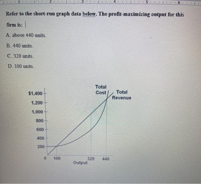 Refer to the short-run graph data below. The profit-maximizing output for this
firm is:
A. above 440 units.
B. 440 units.
C. 320 units.
D. 100 units.
$1,400
1,200
1,000-
800
600
400
200
0
100
Total
Cost
320 440
Output
Total
Revenue