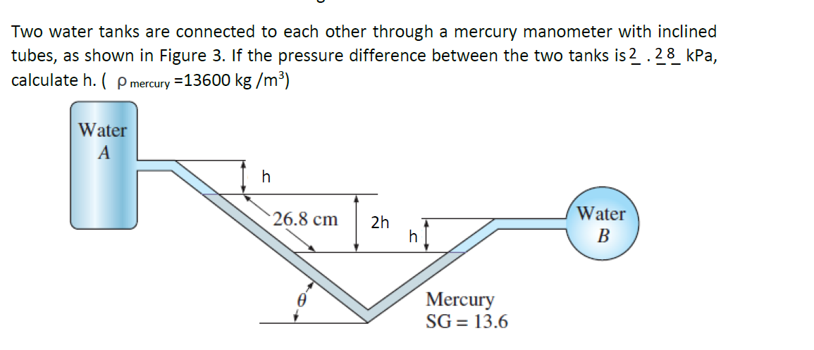 Two water tanks are connected to each other through a mercury manometer with inclined
tubes, as shown in Figure 3. If the pressure difference between the two tanks is 2.28 kPa,
calculate h. ( P mercury =13600 kg /m³)
Water
h
26.8 cm
Water
2h
h
B
Mercury
SG = 13.6
