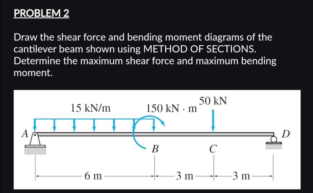 PROBLEM 2
Draw the shear force and bending moment diagrams of the
cantilever beam shown using METHOD OF SECTIONS.
Determine the maximum shear force and maximum bending
moment.
15 kN/m
6 m
150 kN. m
B
-3 m
50 kN
C
-3 m
D