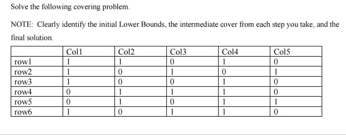 Solve the following covering problem.
NOTE: Clearly identify the initial Lower Bounds, the intermediate cover from each step you take, and the
final solution.
Col1
Col2
Col3
Col4
Col5
rowl
1
1
row2
1
0.
1
1
row3
1
1
row4
1
1
row5
1
row6
1
0.
1
0.
