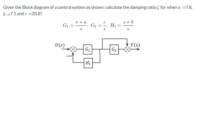 Given the Block diagram of a control system as shown, calculate the damping ratio ( for when a =7.8,
b =7.1 and c =20.8?
s+ a
G1
G2 = , H1
U(s)
Y(s)
G1
G2
H1
