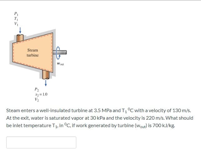 Steam
turbine
Wout
P2
X2 = 1.0
V2
Steam enters a well-insulated turbine at 3.5 MPa and T,°C with a velocity of 130 m/s.
At the exit, water is saturated vapor at 30 kPa and the velocity is 220 m/s. What should
be inlet temperature T1, in °C, if work generated by turbine (wout) is 700 kJ/kg.
