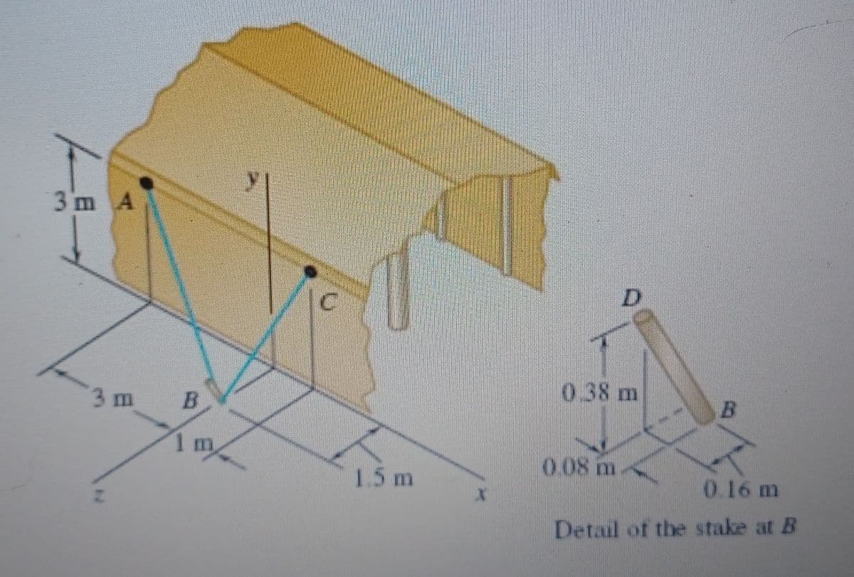 3 m A
D.
3 m
0.38 m
0.08 m
1.5 m
0.16 m
Detail of the stake at B
