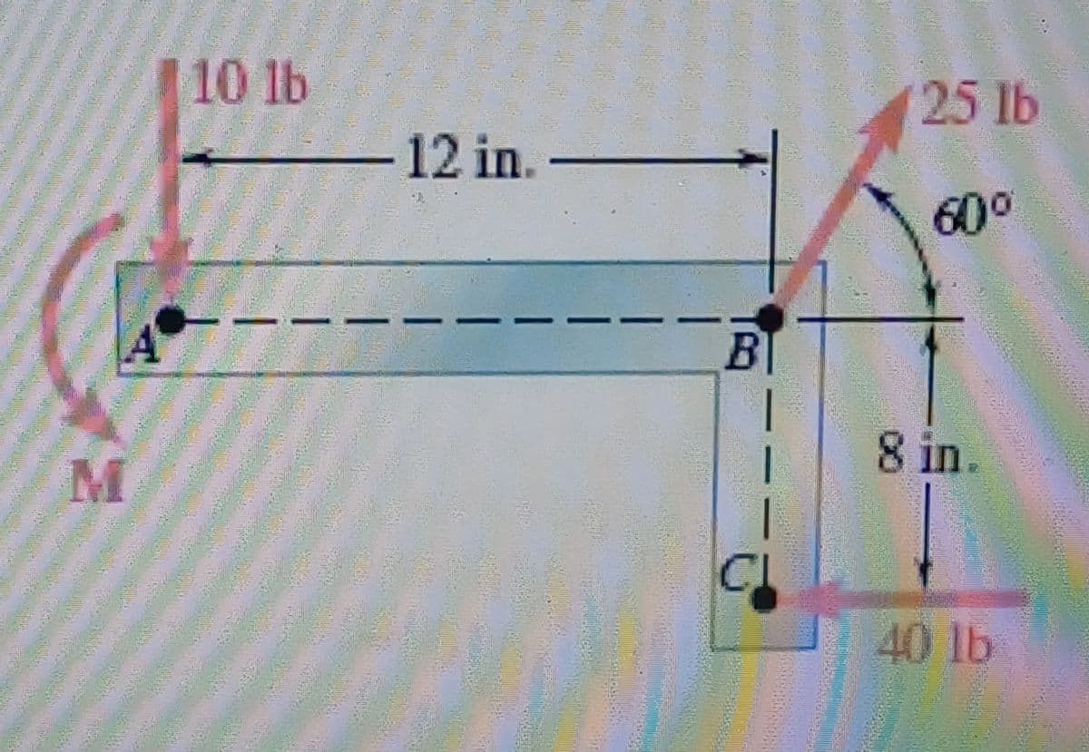 10 lb
25 lb
12 in.
60°
B]
1
8.
8 in.
40lb
