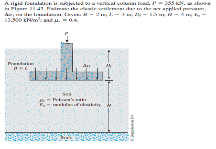 A rigid foundation is subjected to a vertical column load, P = 355 kN, as shown
in Figure 11.43. Estimate the elastic settlement due to the net applied pressure,
Ao, on the foundation. Given: B = 2 m; L = 3 m; D; = 1.5 m; H = 4 m; E,
13,500 kN/m²; and u, = 0.4.
Foundation
Ao.
B×L
Soil
%3D
Poisson's ratio
E, -
modulus of elasticity
Rock
