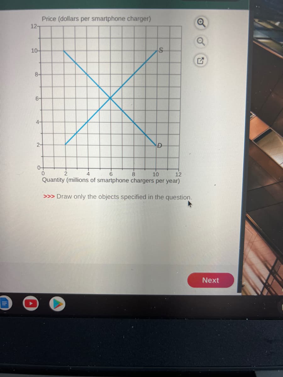 12-
10-
8-
6-
4-
2-
Price (dollars per smartphone charger)
0+
0
S
2
D
4
6
8
10
12
Quantity (millions of smartphone chargers per year)
>>> Draw only the objects specified in the question.
Next