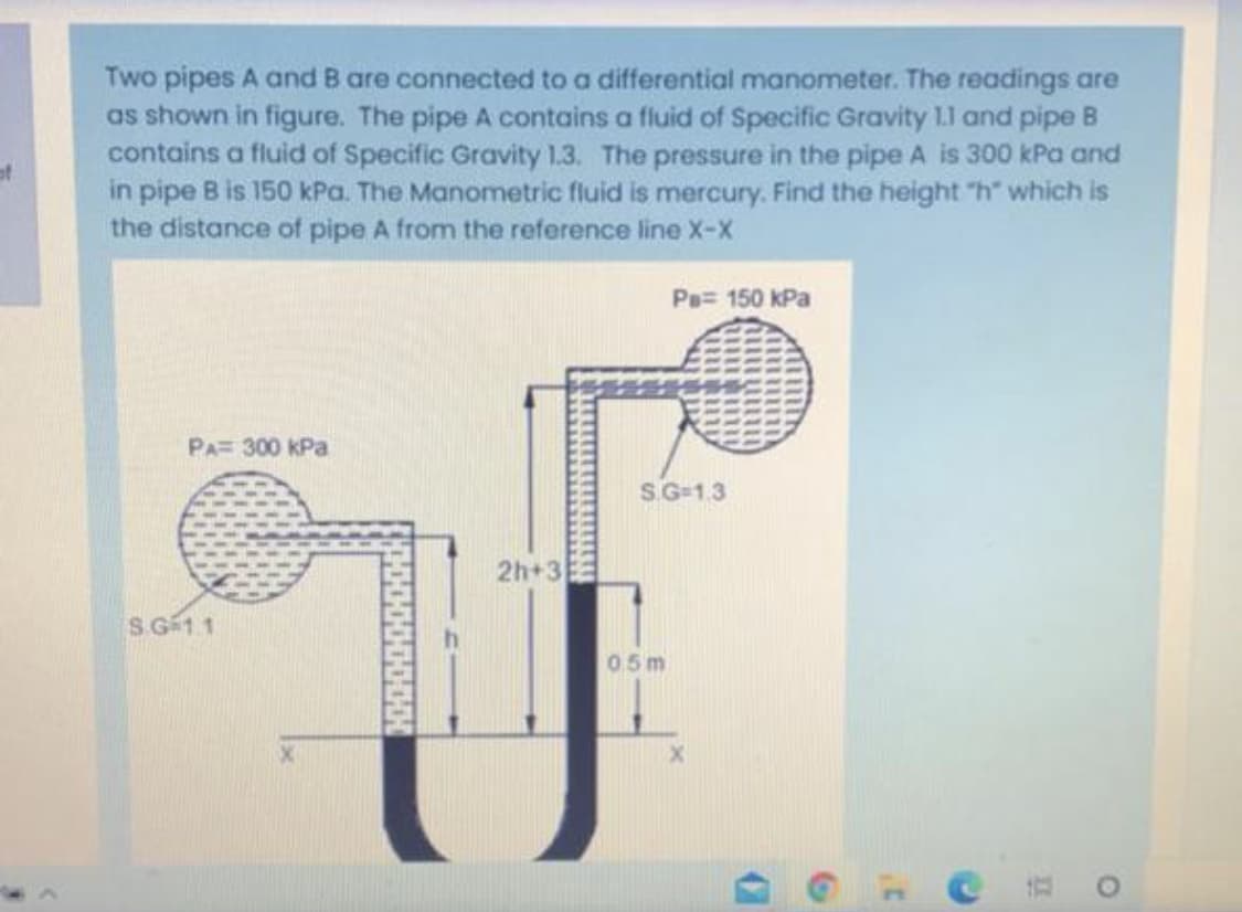 Two pipes A and B are connected to a differential manometer. The readings are
as shown in figure. The pipe A contains a fluid of Specific Gravity 1.1 and pipe B
contains a fluid of Specific Gravity 1.3. The pressure in the pipe A is 300 kPa and
in pipe B is 150 kPa. The Manometric fluid is mercury. Find the height "h" which is
the distance of pipe A from the reference line X-X
of
Pe= 150 kPa
PA 300 kPa
S.G-13
2h+3
SG 11
0.5 m
