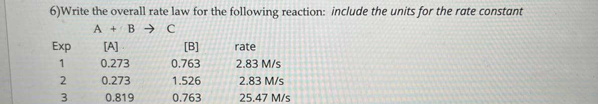 6)Write the overall rate law for the following reaction: include the units for the rate constant
A + B > C
Exp
[A]
[B]
rate
1
0.273
0.763
2.83 M/s
0.273
1.526
2.83 M/s
3.
0.819
0.763
25.47 M/s
