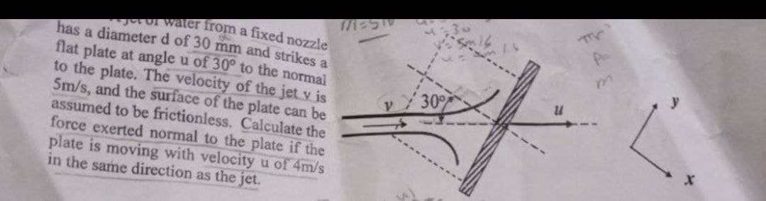 or water from a fixed nozzle
has a diameter d of 30 mm and strikes a
flat plate at angle u of 30° to the normal
to the plate. The velocity of the jet v is
5m/s, and the surface of the plate can be
assumed to be frictionless. Calculate the
force exerted normal to the plate if the
plate is moving with velocity u of 4m/s
in the same direction as the jet.
30
