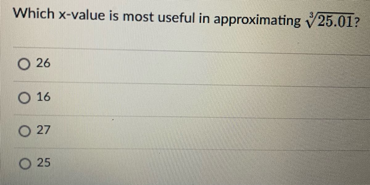 Which x-value is most useful in approximating 25.01?
26
16
27
25