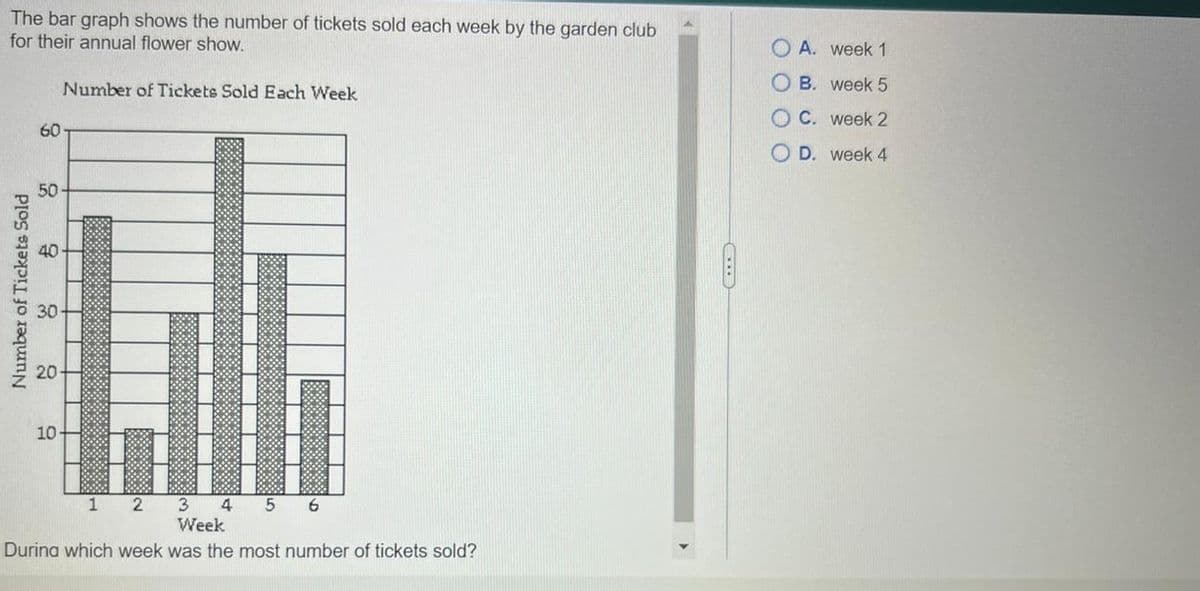 The bar graph shows the number of tickets sold each week by the garden club
for their annual flower show.
Number of Tickets Sold
60
50-
40
30
Number of Tickets Sold Each Week
20
AUD
3 4 5 6
Week
During which week was the most number of tickets sold?
10+
1
2
O
A. week 1
B. week 5
OC. week 2
OD. week 4