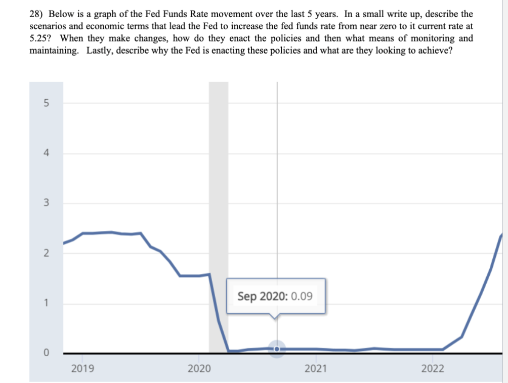 28) Below is a graph of the Fed Funds Rate movement over the last 5 years. In a small write up, describe the
scenarios and economic terms that lead the Fed to increase the fed funds rate from near zero to it current rate at
5.25? When they make changes, how do they enact the policies and then what means of monitoring and
maintaining. Lastly, describe why the Fed is enacting these policies and what are they looking to achieve?
5
4
3
2
1
0
2019
2020
Sep 2020: 0.09
2021
2022