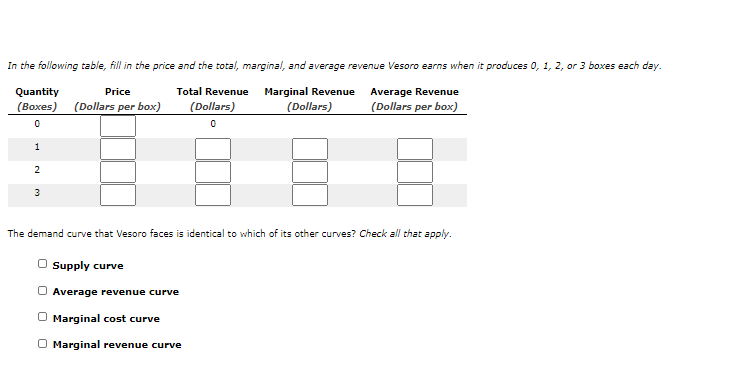 In the following table, fill in the price and the total, marginal, and average revenue Vesoro earns when it produces 0, 1, 2, or 3 boxes each day.
Quantity
Price
Total Revenue Marginal Revenue Average Revenue
(Boxes) (Dollars per box)
(Dollars)
(Dollars)
(Dollars per box)
1
The demand curve that Vesoro faces is identical to which of its other curves? Check all that apply.
O Supply curve
O Average revenue curve
O Marginal cost curve
O Marginal revenue curve
