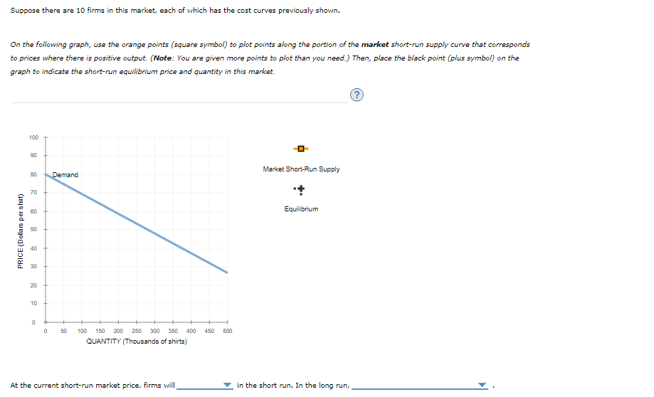 Suppose there are 10 firms in this market, each of which has the cost curves previously shown.
On the following graph, use the orange points (square symbol) to plot points along the portion of the market short-run supply curve that corresponds
to prices where there is positive output. (Note: You are given more points to plot than you need.) Then, place the black point (plus symbol) on the
graph to indicate the short-run equilibrium price and quantity in this market.
100
90
Market Short-Run Supply
80
Demand
70
60
Equilibrium
50
40
30
20
10
50
100
150 200 250 300 350 400
450
500
QUANTITY (Thousands of shirts)
At the current short-run market price, firms will.
in the short run. In the long run,
PRICE (Dollan per shirt)
