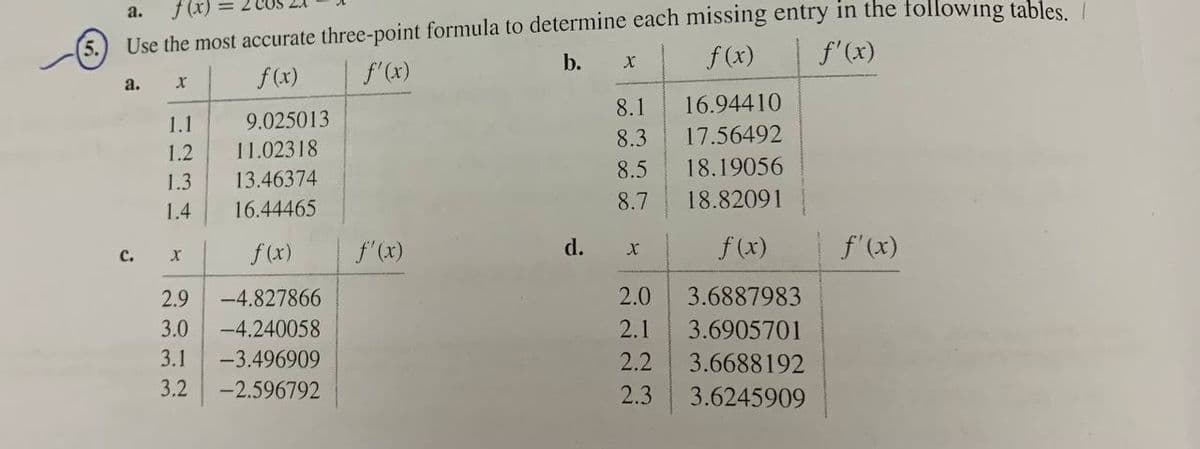 Use the most accurate three-point formula to determine each missing entry in the following tables
b.
а.
f(x)
5.
f(x)
f'(x)
f(x)
f'(x)
a.
8.1
16.94410
1.1
9.025013
8.3
17.56492
1.2
11.02318
8.5
18.19056
1.3
13.46374
8.7
18.82091
1.4
16.44465
f(x)
f'(x)
d.
f (x)
f'(x)
c.
2.9
-4.827866
2.0
3.6887983
3.0
-4.240058
2.1
3.6905701
3.1
-3.496909
2.2
3.6688192
3.2
-2.596792
2.3
3.6245909
