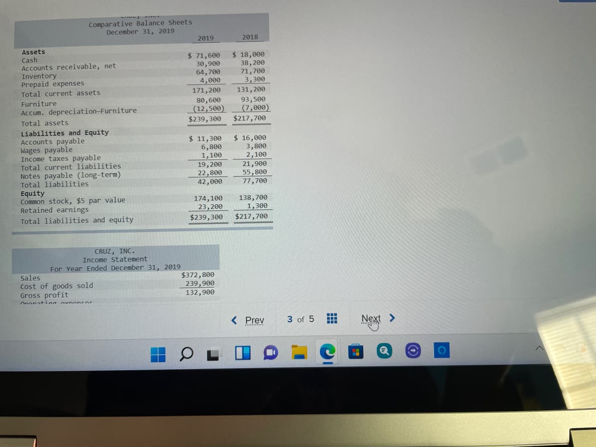 Comparative Balance Sheets
December 31, 2019
2019
2018
Assets
$ 71,600
30,900
64,700
4,000
$ 18,000
38, 200
71,700
3, з
131, 200
93,500
(7,000)
$217,700
Cash
Accounts receivable, net
Inventory
Prepaid expenses
Total current assets
171,200
Furniture
80,600
(12,500)
$239,300
Accum. depreciation-Furniture
Total assets
Liabilities and Equity
Accounts payable
Wages payable
Income taxes payable
Total current liabilities
Notes payable (long-term)
Total liabilities
Equity
Common stock, $5 par value
Retained earnings
Total liabilities and equity
$ 11,300
6,800
1,100
19,200
22,800
42,000
$ 16,000
3,800
2,100
21,900
55,800
77,700
174,100
23,200
$239,300
138,700
1,300
$217,700
CRUZ, INC.
Income Statement
For Year Ended December 31, 2019
Sales
Cost of goods sold
Gross profit
$372,800
239,900
132,900
Onorating ovnoncos
< Prev
3 of 5
Next >
*.....
