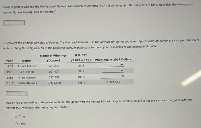 Consider golfers who led the Professional Golfers' Association of America (PGA) in winnings at different points in time. Note that the winnings are
nominal figures (unadjusted for inflation).
Transcrips.
To convert the original earnings of Palmer, Trevino, and Norman, use the formula for converting dollar figures from an earlier era into year 2017 U.S.
dollars. Using those figures, fill in the following table, making sure to round your responses to the nearest U.S. dollar.
Golfer
Year
1963
Arnold Palmer
1970
Lee Trevino
1986
Greg Norman
2017 Justin Thomas
True
Nominal Winnings
False
(Dollars)
128,230
157,037
653,296
9,921,560
U.S. CPI
(1983= 100)
30.6
38.8
109.6
245.1
Winnings in 2017 Dollars
transcript
True or False: According to the previous table, the golfer with the highest PGA winnings in nominal dollars is not the same as the golfer with the
highest PGA winnings after adjusting for inflation.
9,921,560