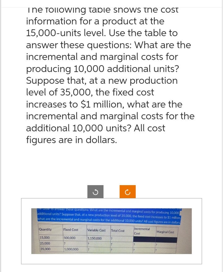 I ne following table snows the cost
information for a product at the
15,000-units level. Use the table to
answer these questions: What are the
incremental and marginal costs for
producing 10,000 additional units?
Suppose that, at a new production
level of 35,000, the fixed cost
increases to $1 million, what are the
incremental and marginal costs for the
additional 10,000 units? All cost
figures are in dollars.
the table to answer these questions: What are the incremental and marginal costs for producing 10.000
additional units? Suppose that, at a new production level of 35,000, the fixed cost increases to $1 million
what are the incremental and marginal costs for the additional 10,000 units? All cost figures are in dollars
Quantity
15,000
25,000
35,000
Fixed Cost
500,000
?
1,000,000
Variable Cost
1,150,000
?
?
Total Cost
2
?
Incremental
Cost
Marginal Cost