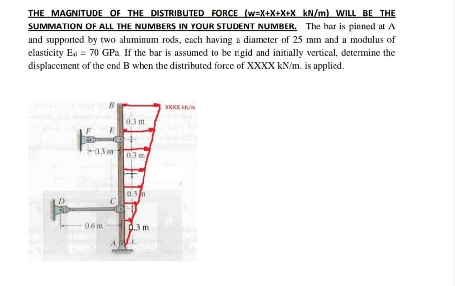 THE MAGNITUDE OF THE DISTRIBUTED FORCE (w=X+X+X+X_kN/m) WILL BE THE
SUMMATION OF ALL THE NUMBERS IN YOUR STUDENT NUMBER. The bar is pinned at A
and supported by two aluminum rods, each having a diameter of 25 mm and a modulus of
elasticity Eal = 70 GPa. If the bar is assumed to be rigid and initially vertical, determine the
displacement of the end B when the distributed force of XXXX kN/m. is applied.
B
XXXX kN/m
0.3 m
E
F
0.3 m
0.3 m
0.3 m
C
D
0.6 m
0.3 m
