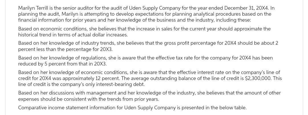 Marilyn Terrill is the senior auditor for the audit of Uden Supply Company for the year ended December 31, 20X4. In
planning the audit, Marilyn is attempting to develop expectations for planning analytical procedures based on the
financial information for prior years and her knowledge of the business and the industry, including these:
Based on economic conditions, she believes that the increase in sales for the current year should approximate the
historical trend in terms of actual dollar increases.
Based on her knowledge of industry trends, she believes that the gross profit percentage for 20X4 should be about 2
percent less than the percentage for 20X3.
Based on her knowledge of regulations, she is aware that the effective tax rate for the company for 20X4 has been
reduced by 5 percent from that in 20X3.
Based on her knowledge of economic conditions, she is aware that the effective interest rate on the company's line of
credit for 20X4 was approximately 12 percent. The average outstanding balance of the line of credit is $2,300,000. This
line of credit is the company's only interest-bearing debt.
Based on her discussions with management and her knowledge of the industry, she believes that the amount of other
expenses should be consistent with the trends from prior years.
Comparative income statement information for Uden Supply Company is presented in the below table.