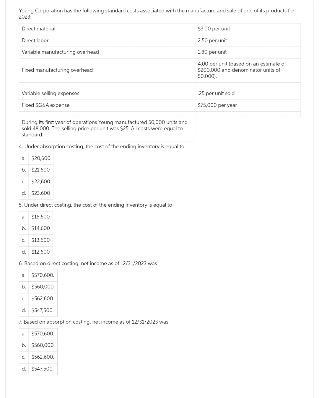 Young Corporation has the following standard costs associated with the manufacture and sale of one of its products for
2023:
Direct material
Direct labor
Variable manufacturing overhead
Fixed manufacturing overhead
Variable selling expenses
Fixed SG&A expense
During its first year of operations Young manufactured 50,000 units and
sold 48,000. The selling price per unit was $25. All costs were equal to
standard.
4. Under absorption costing, the cost of the ending inventory is equal to
$20,600
b. $21,600
$22,600
$23,600
a.
C.
d.
5. Under direct costing, the cost of the ending inventory is equal to
$15,600
b. $14,600
$13,600
d. $12,600
6. Based on direct costing, net income as of 12/31/2023 was
$570,600.
b. $560,000.
$562,600.
d. $547,500.
7. Based on absorption costing, net income as of 12/31/2023 was
$570,600.
b. $560,000.
$562,600.
d. $547,500.
a.
C.
a.
C.
a.
C.
$3.00 per unit
2.50 per unit
1.80 per unit
4.00 per unit (based on an estimate of
$200,000 and denominator units of
50,000).
.25 per unit sold
$75,000 per year