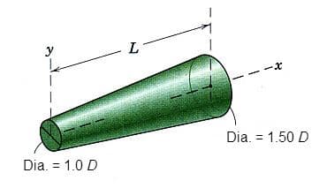 Dia. = 1.0 D
L
Dia. = 1.50 D