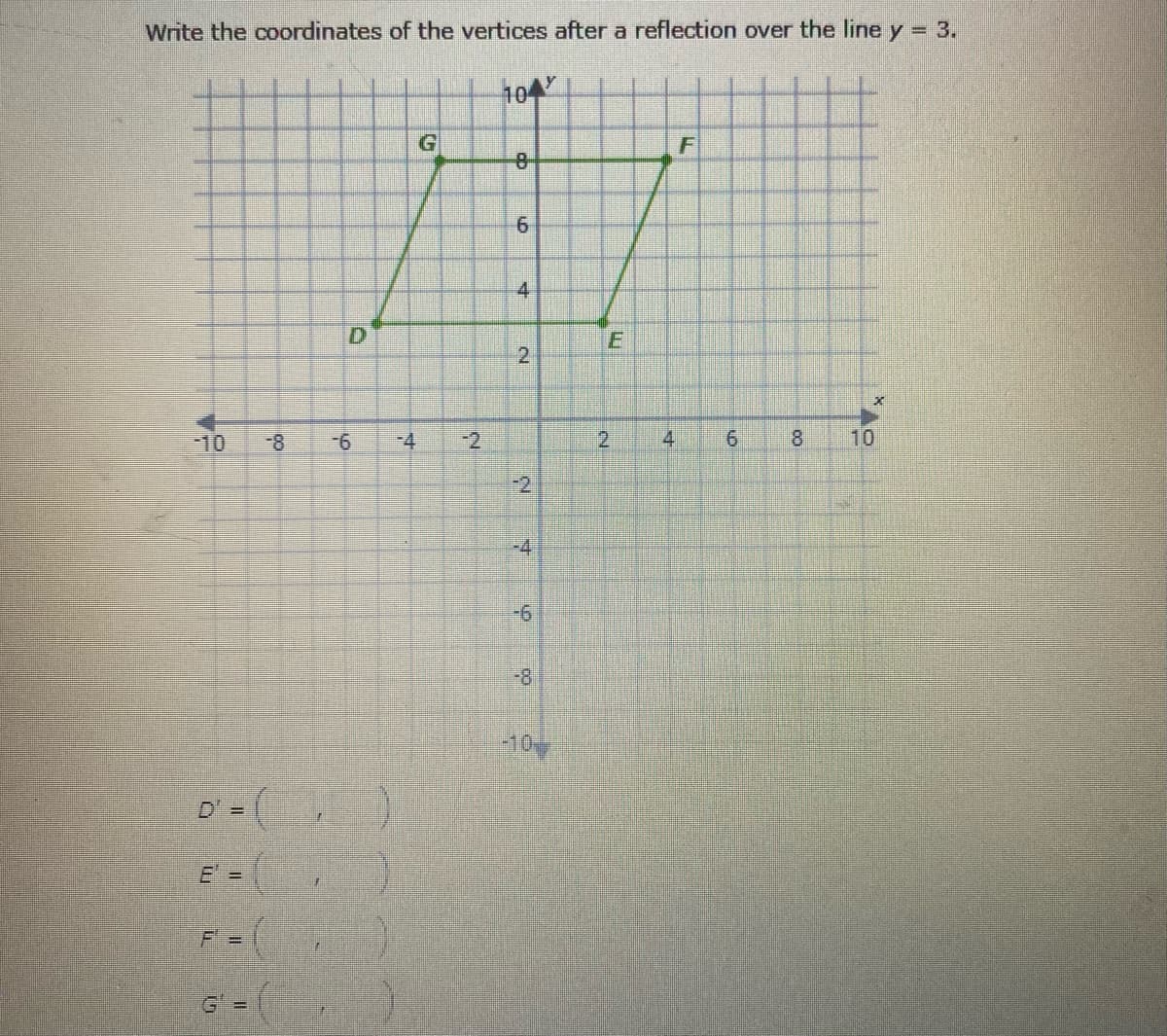 Write the coordinates of the vertices after a reflection over the line y = 3.
104
G
4.
2.
-10
-9-
-4
12
4.
8.
10
F2
-4
-6
-8
F10
E3D
6.
6.
2.
6,
8.
