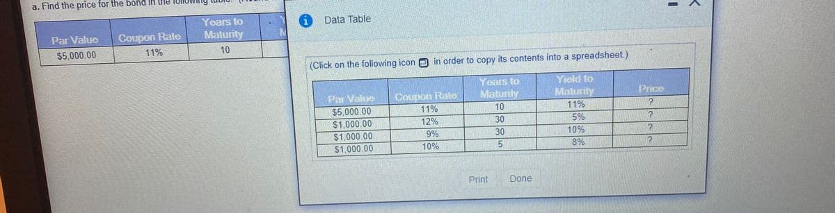 a. Find the price for the bond in the
Yoars to
Data Table
Coupon Rate
11%
Par Value
$5,000.00
10
(Click on the following icon in order to copy its contents into a spreadsheet.)
Years to
Maturity
Yiold to
Maturity
11%
Price
Coupon Rate
11%
Par Valuo
$5.000.00
10
$1.000.00
12%
30
5%
$1,000.00
9%
30
10%
$1,000.00
10%
5.
8%
Print
Done
