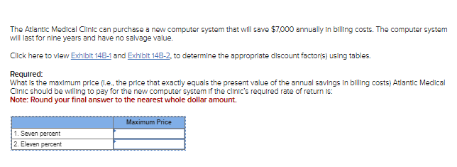 The Atlantic Medical Clinic can purchase a new computer system that will save $7,000 annually in billing costs. The computer system
will last for nine years and have no salvage value.
Click here to view Exhibit 14B-1 and Exhibit 14B-2 to determine the appropriate discount factor(s) using tables.
Required:
What is the maximum price (l.e., the price that exactly equals the present value of the annual savings in billing costs) Atlantic Medical
Clinic should be willing to pay for the new computer system if the clinic's required rate of return is:
Note: Round your final answer to the nearest whole dollar amount.
Maximum Price
1. Seven percent
2. Eleven percent